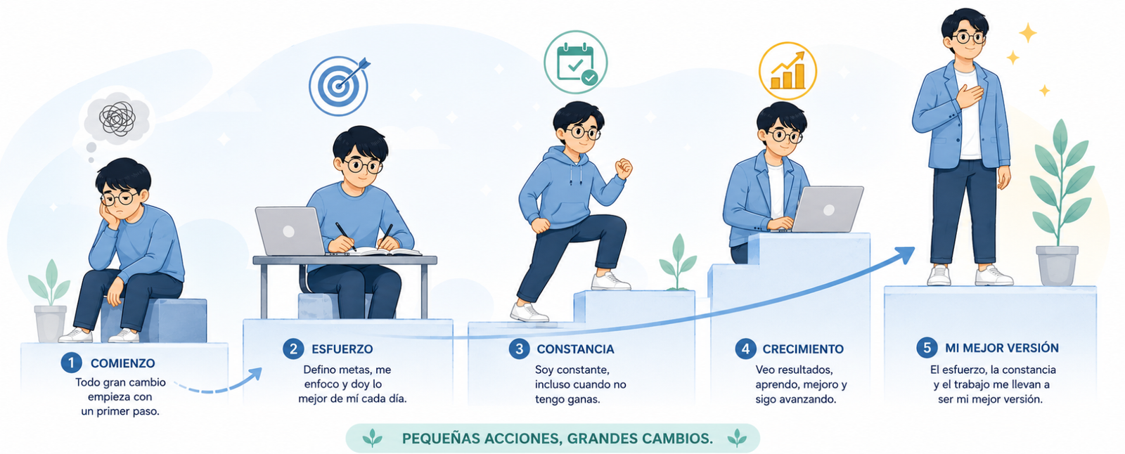 unamejorversiondeti